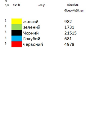 Заготовка платья с длинным рукавом РА 30