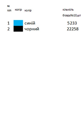 Заготовка вишиванки модельна Н 502