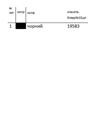 Заготовка вишиванки модельна Н 503