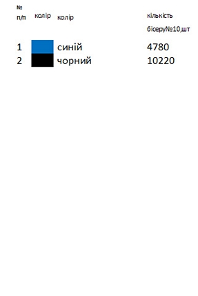 Заготовка вишиванки модельна Н 506