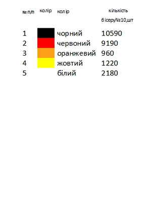 Заготовка мужской вышиванки К - 2