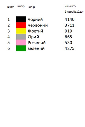 Заготовка чоловічої вишиванки К 61
