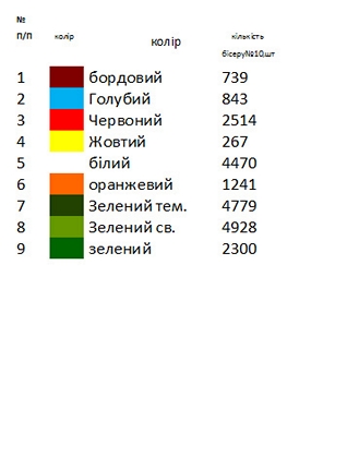 Заготовка вышиванки  Н - 172