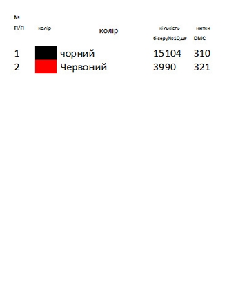Заготовка вишиванки Матусина вишиванка Н 182
