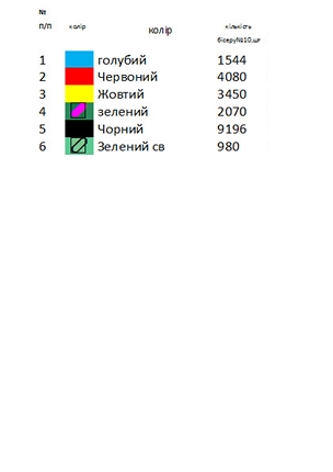 Заготовка вишиванки  Н 181