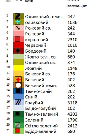 Заготовка платья с длинным рукавом РА 29