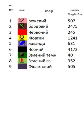 Заготовка чоловічої вишиванки К 72