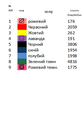 Заготовка мужской вышиванки К - 73