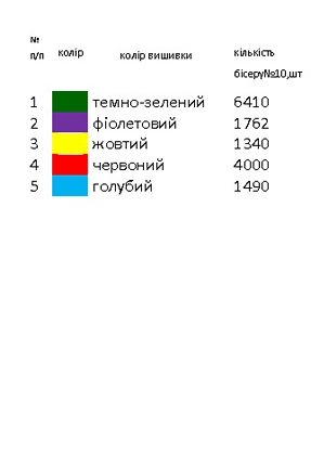Бохо - 6