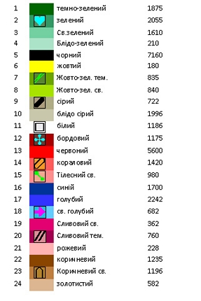 Бохо 9