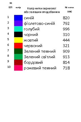 Заготовка вишиванки : Колодочки 1 (лічильна гладь)