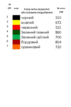 Заготовка вишиванки : Колодочки 4 (лічильна гладь)