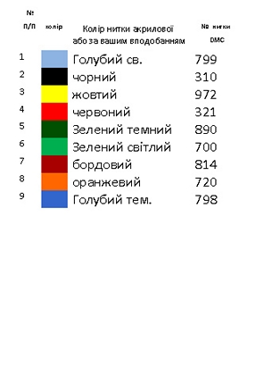 Заготовка вишиванки : Колодочки 5 (лічильна гладь)