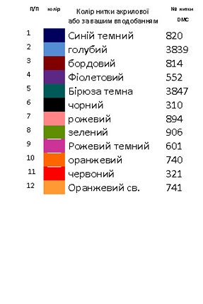 Заготовка вишиванки : Колодочки 7 (лічильна гладь)