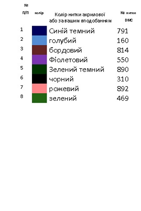 Заготовка вишиванки : Колодочки 6 (лічильна гладь)