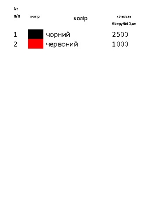 Блуза женская Н - 701