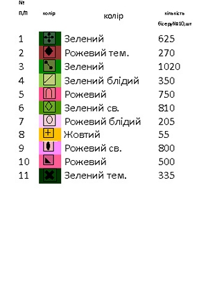 Блуза женская Н - 703