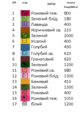 Блуза женская Н - 704