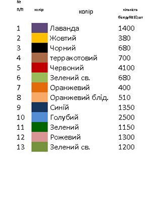 Блуза женская Н - 707