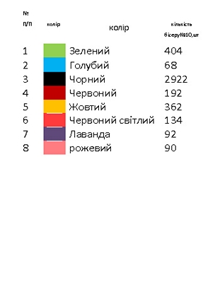 Блуза женская Н - 708