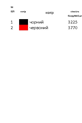Блуза женская Н - 709