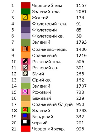 Блуза женская Н - 711