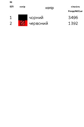 Плаття літо ВЛ 1