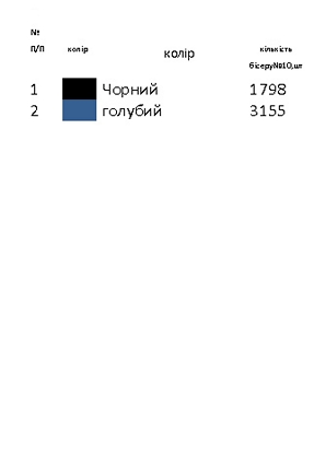 Плаття літо ВЛ 8