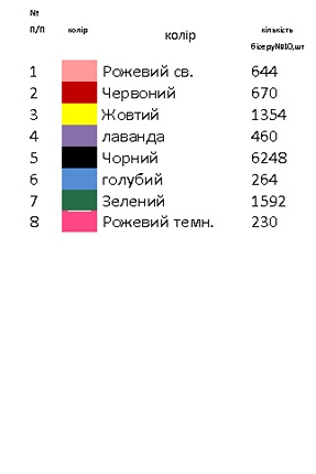 Платье стиль этно ВЛ - 33