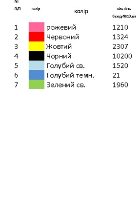 Платье стиль этно ВЛ - 34