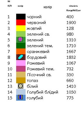 Заготовка платья с длинным рукавом РА 31