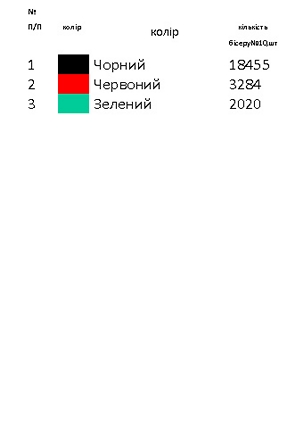 Заготовка платья с длинным рукавом РА 33