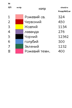 Заготовка платья с длинным рукавом РА 34