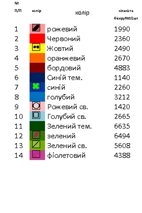 Заготовка платья с длинным рукавом РА 36