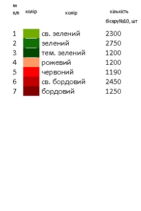 РК 104