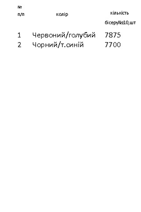 РК 105