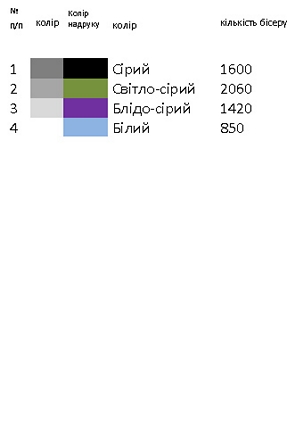 РК 102