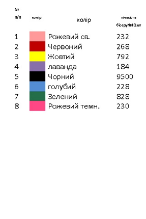 Плаття комбіноване РБ 4