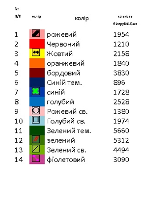 Плаття комбіноване РБ 6