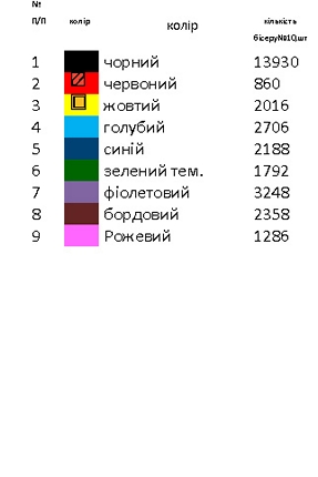 Плаття комбіноване РБ 9