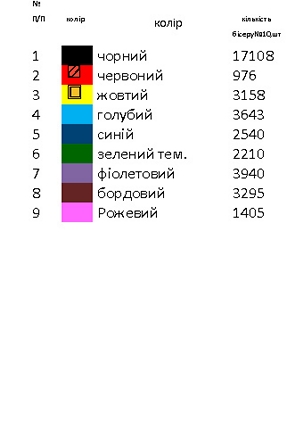 Заготовка вышиванки Н - 197