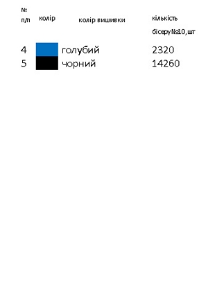 Бохо 12