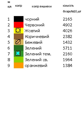 Бохо - 13