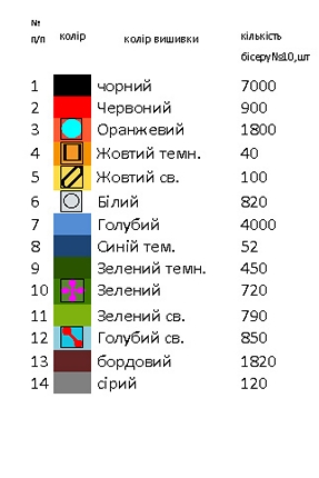 Бохо 14
