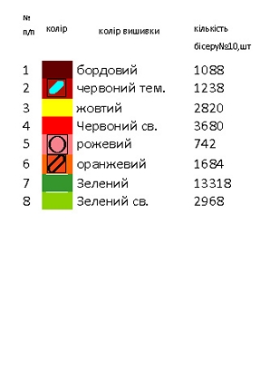 Бохо 16