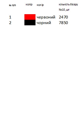 Заготовка чоловічої вишиванки "Батьківщина" К 101