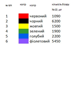 Заготовка чоловічої вишиванки "Міць і сила" К 103