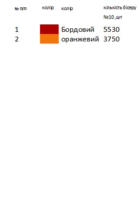 Заготовка чоловічої вишиванки "Козацька" К 106