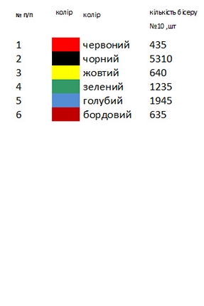 Заготовка чоловічої вишиванки "Злагода і любов" К 108