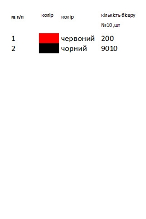 Заготовка чоловічої вишиванки "Могутність і багацтво" К 109